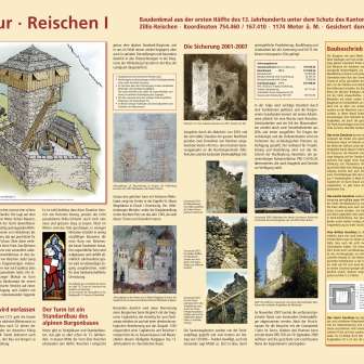 Tabellone informativo presso le rovine del castello di La Tur